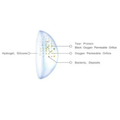 3N Contact Lens Cleaner 5.0 - 5th Generation (w/o Charging) 24 3N Contact Lens Cleaner 5.0 - 5th Generation (w/o Charging) -Cosplay 3n contact lens cleaner c 7ead91dd 8c91 403a a917 6bcf64e551e4