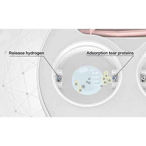 3N Contact Lens Cleaner 5.0 - 5th Generation (w/o Charging) 14 3N Contact Lens Cleaner 5.0 - 5th Generation (w/o Charging) - Image 12